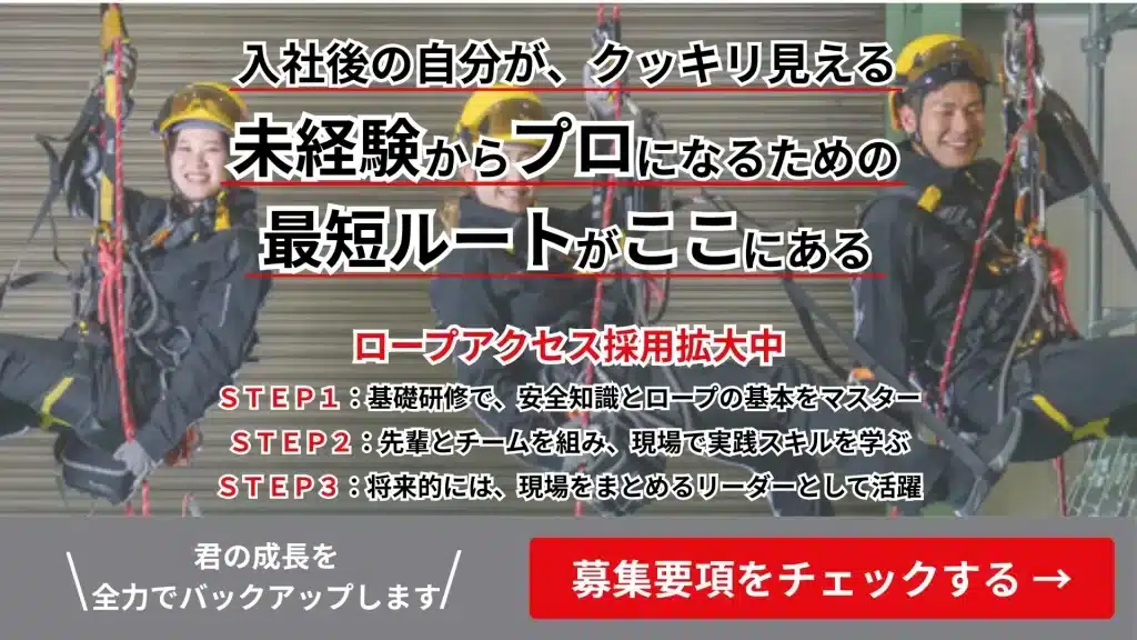 ギアミクス